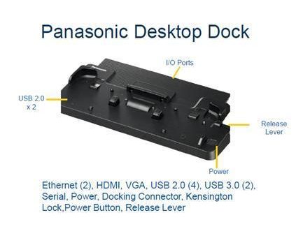 CF-VEB331U Panasonic Desktop Dock for TOUGHBOOK CF-33. Requires Premium Keyboard. For Sale